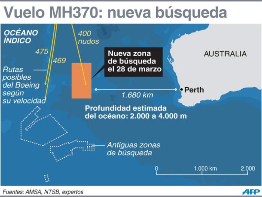Se reanuda búsqueda de avión de Malaysia Airlines en una nueva zona