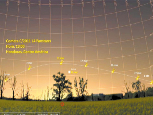 Cometa C/2011 L4 Pan-Starrs se verá en Tegucigalpa