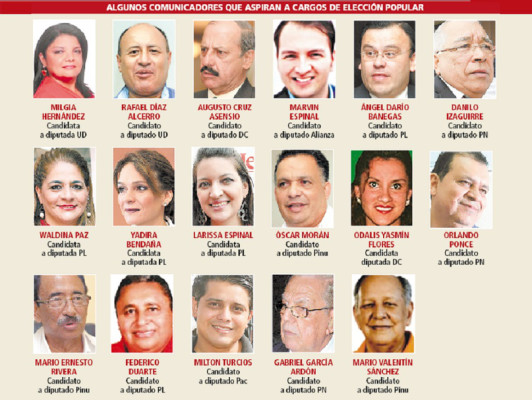 Periodistas quieren legislar en Honduras