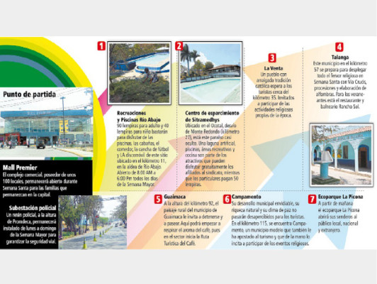 Paraísos secretos y pueblos fervorosos fijan la ruta turística