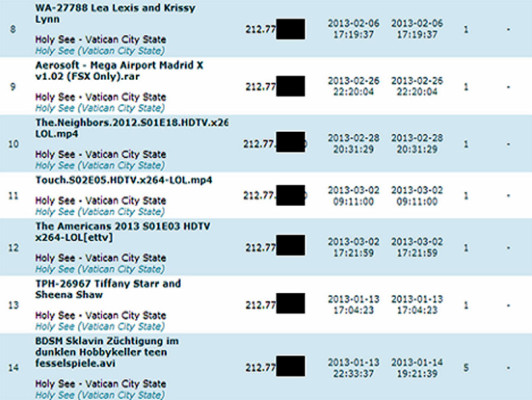 Descargan pornografía desde el Vaticano