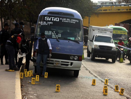 Las profesiones y oficios de mayor riesgo en Honduras