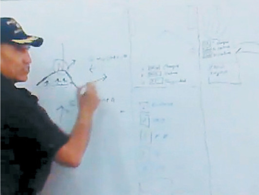 Filtran video sobre operaciones durante la crisis política en Honduras