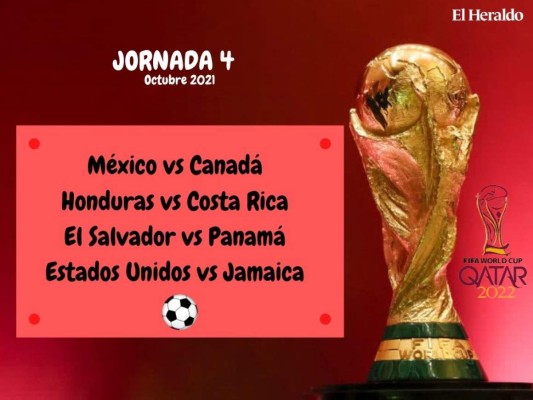 Mes y fecha: Así quedó el calendario de Honduras rumbo al Mundial Qatar 2022