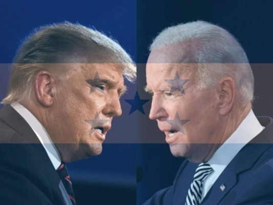 Estados Unidos y Honduras: una relación de influencia y dependencia
