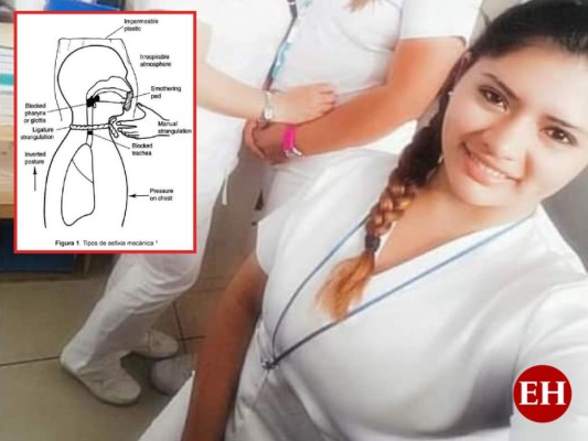 ¿Qué es asfixia mecánica? La causa de muerte de Keyla Martínez