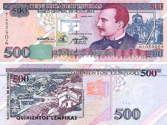 Colegio de Economistas de Honduras: El lempira está sobrevalorado