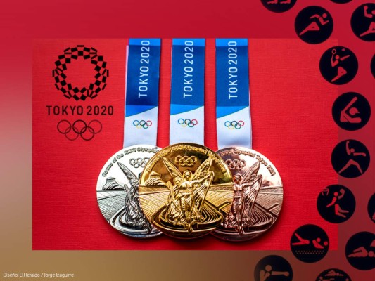 Medallero de los Juegos Olímpicos de Tokio 2020: clasificación de países, según medallas de oro, plata y bronce. Ilustración: Jorge Izaguirre / EL HERALDO.