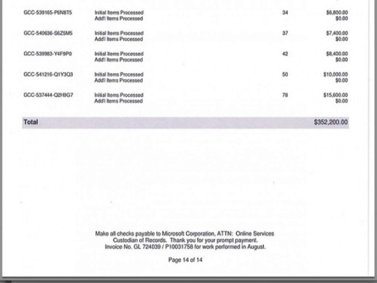 Revelan cobros de Microsoft por ceder datos personales al FBI