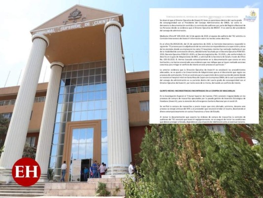 TSC remite informe de responsabilidad penal contra Invest-H al Ministerio Público