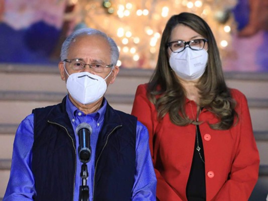 ¿Cuál es el plan de vacunación contra el covid-19 en Honduras?