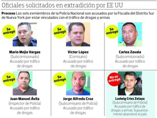 Honduras extradita a Ludwing Criss Zelaya Romero hacia Estados Unidos