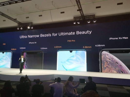 FOTOS: Estas son las características que tiene el nuevo Huawei P30 Pro