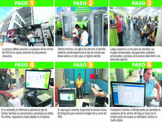 Atención por registro de huella en el Seguro Social