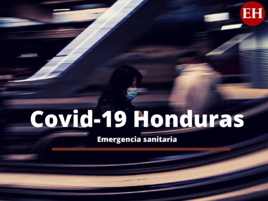 Las medidas que los hondureños deben implementar ante el Covid-19