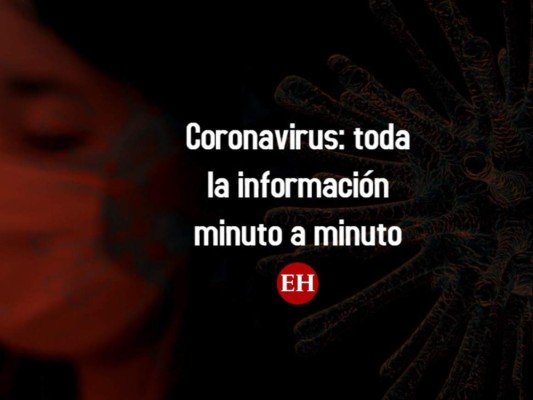 Minuto a minuto del coronavirus en Honduras y el mundo (20 de marzo de 2020)