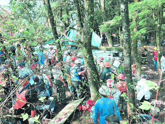 El 14 de febrero, fecha de tragedias en Honduras