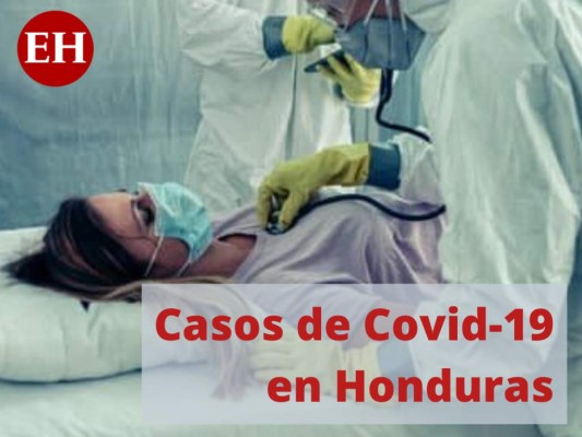 Coronavirus en Honduras: Suben a 26 los muertos y a 407 los casos