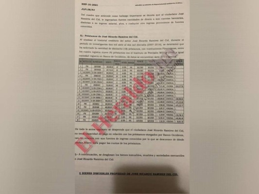 Alerta roja por captura del excomisionado Ricardo Ramírez del Cid