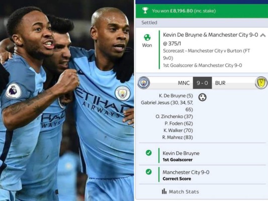 Un joven apostó a que el Manchester City goleaba 9-0 al Burton y terminó ganándose una fortuna