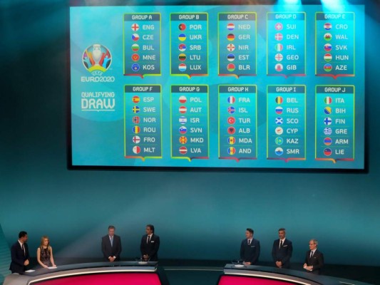 Calendario de fase de clasificación a Eurocopa-2020
