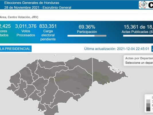 ¿Cómo puedo revisar los resultados electorales del acta de la urna en la que voté?