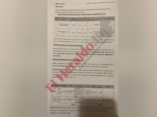 Alerta roja por captura del excomisionado Ricardo Ramírez del Cid