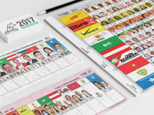 Conteo de votos de candidatos a diputados por Francisco Morazán