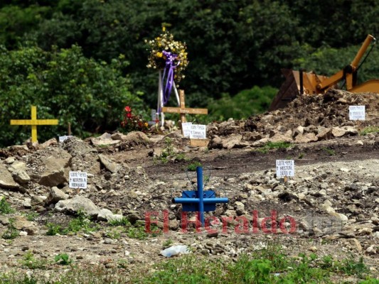 Sin velorios, ni acompañamiento: el doloroso adiós a víctimas de covid-19 en Honduras