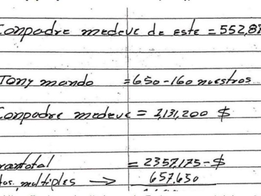 FOTOS: Estas fueron las pruebas que hundieron a Tony Hernández