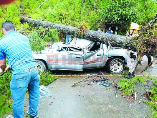 Las 10 imágenes que más impactaron a Honduras en 2018