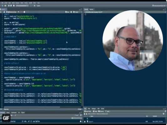 Con programación, hondureño detecta irregularidades en actas de diputados