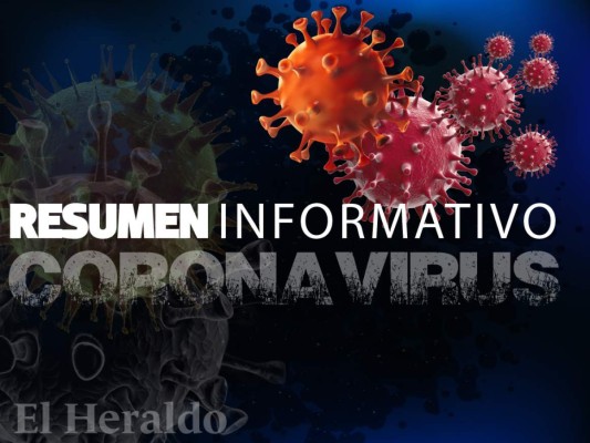 Lo último sobre el coronavirus hasta este miércoles 11 de marzo
