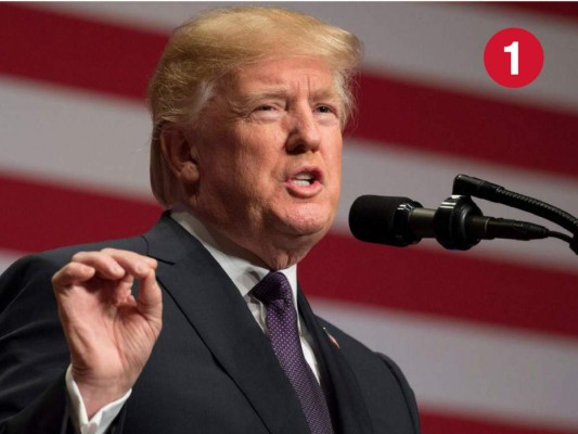 Noticias de Honduras y el mundo de hoy 8/01/18 edición matutina