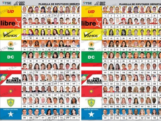 Aspirantes entre 26 y 35 años los que más buscan una diputación en el Congreso Nacional