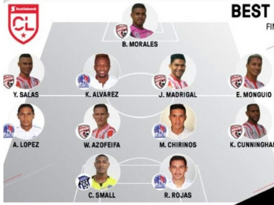 Olimpia arrasó con los premios en la Concacaf League&nbsp;&nbsp;