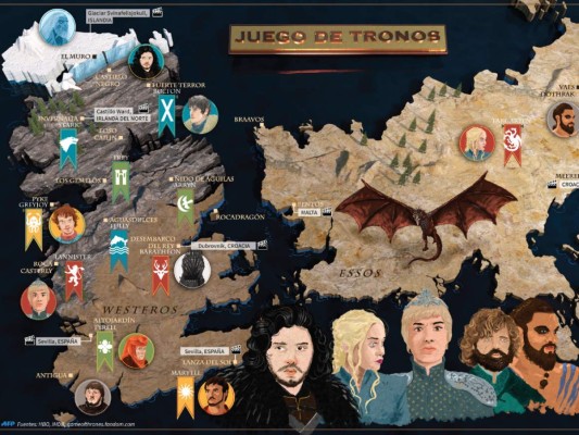 Final de Game of Thrones envuelta en fuertes polémicas
