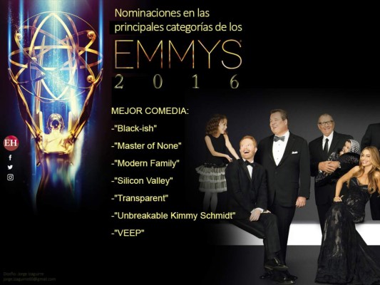 Nominaciones en las principales categorías de los Emmy 2016