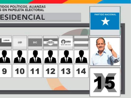 'Es el 15': Así celebró el Partido Nacional obtener la última casilla de la papeleta electoral