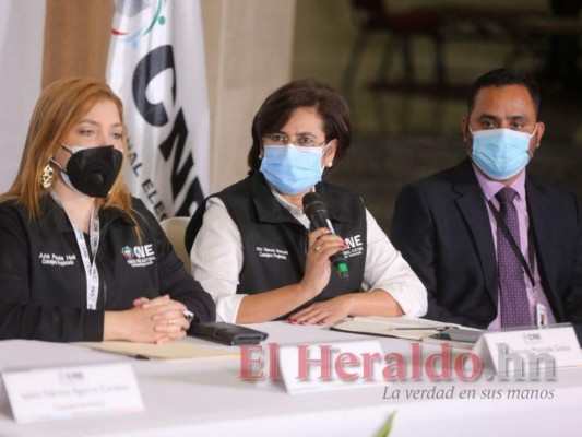 CNE pide 1,941 millones de lempiras para las elecciones generales 2021