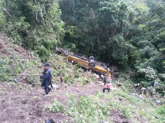 Honduras: Fallaron los controles de seguridad en los ejes carreteros