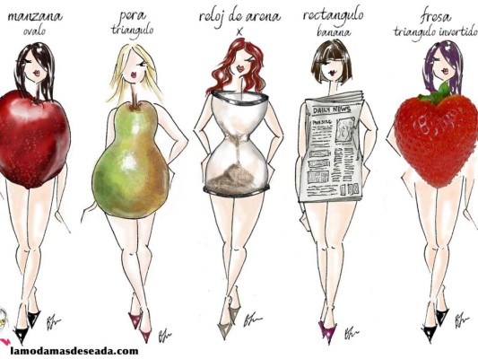 Dietas ideales para perder peso según el cuerpo