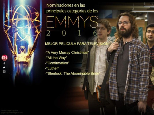 Nominaciones en las principales categorías de los Emmy 2016