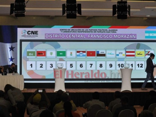Así se desarrolló el sorteo de las papeletas electorales del CNE (Fotos)