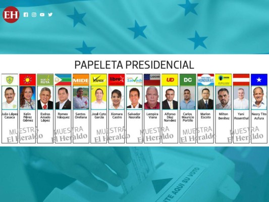 Así queda la papeleta electoral para las elecciones generales de noviembre&nbsp;&nbsp;