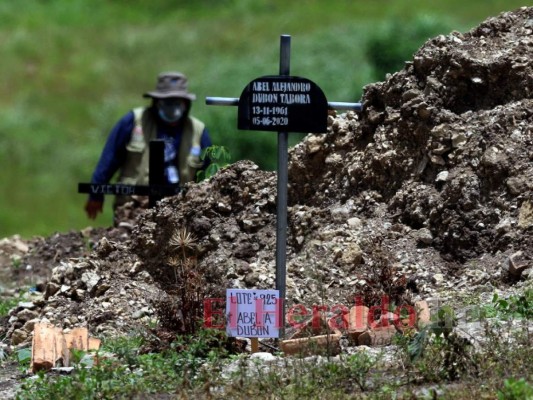 Sin velorios, ni acompañamiento: el doloroso adiós a víctimas de covid-19 en Honduras