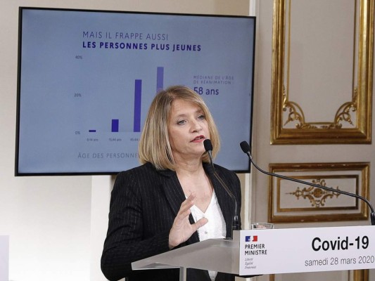 Francia reporta 319 nuevos muertos por coronavirus y suma 2,314 fallecidos