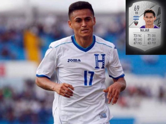 Las valoraciones de los jugadores hondureños en el FIFA 22 ¿Quién es el mejor?   