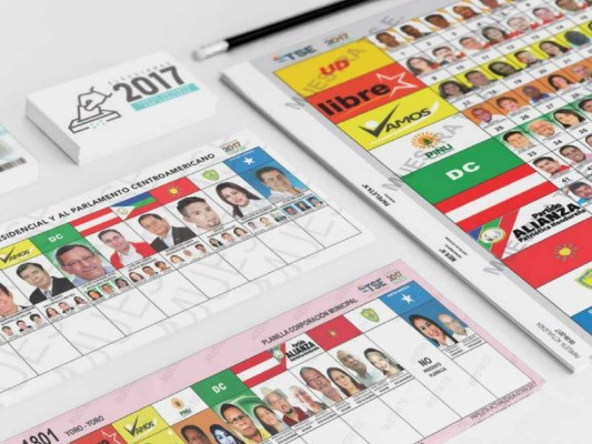 Sigue aquí el conteo de votos de los aspirantes a alcaldes de Honduras