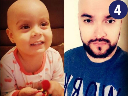 Las noticias de Honduras y el mundo de hoy lunes 16/10/17 edición matutina